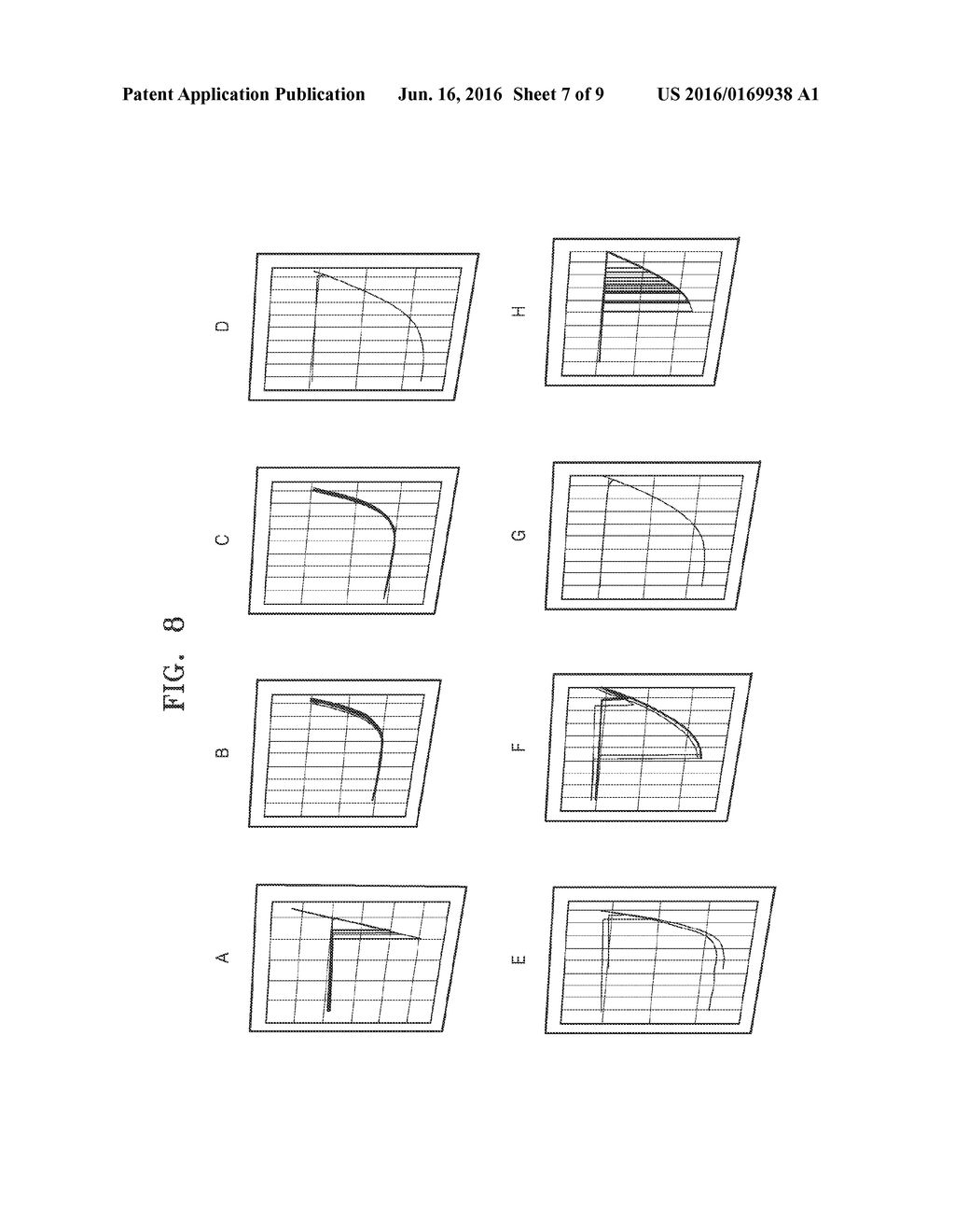 METHOD OF ANALYZING SURFACE OF SAMPLE USING SCANNING PROBE MICROSCOPE AND     SCANNING PROBE MICROSCOPE THEREFOR - diagram, schematic, and image 08