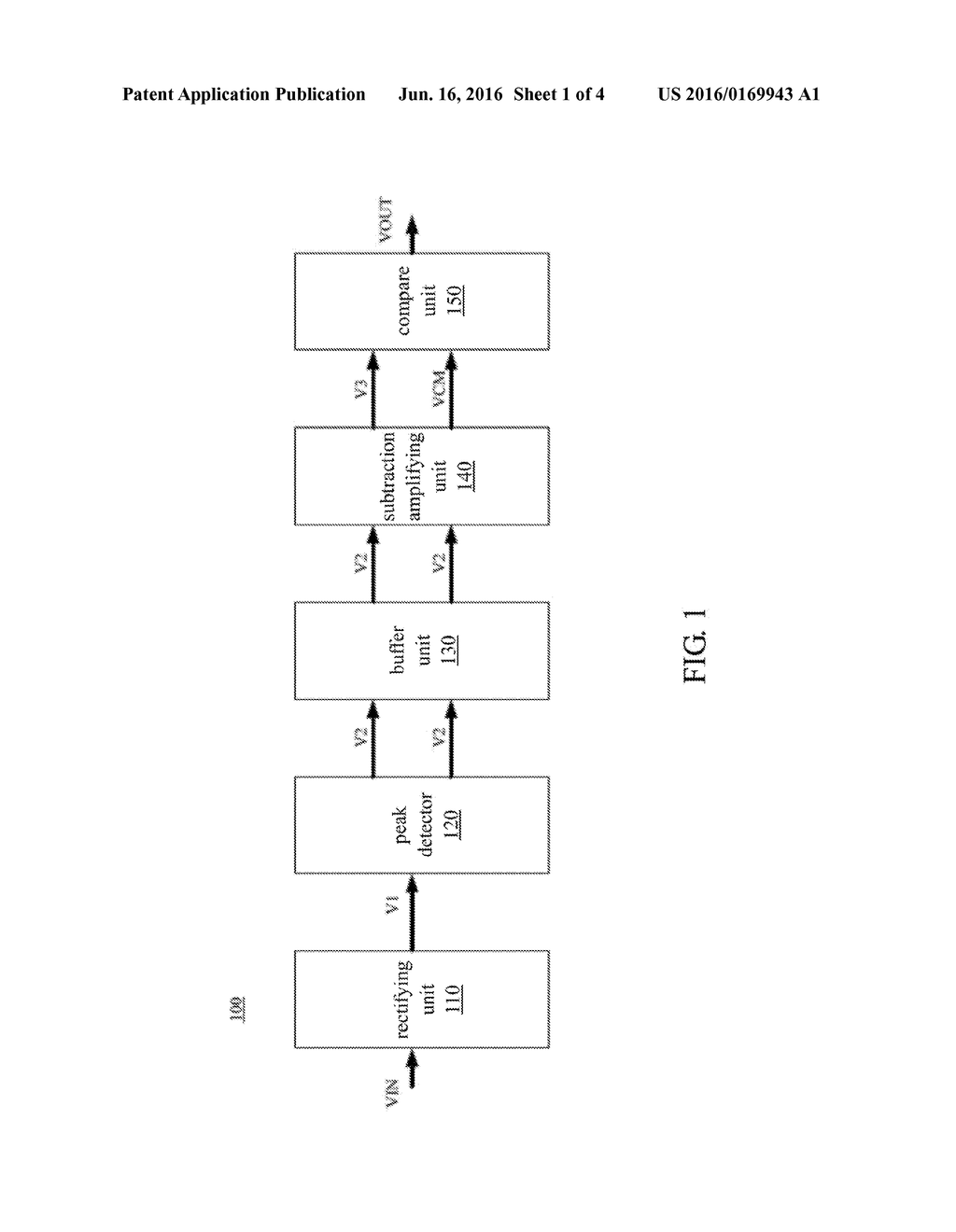 SIGNAL ANALYSIS CIRCUIT AND SIGNAL ANALYSIS METHOD THEREOF - diagram, schematic, and image 02