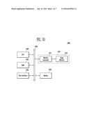 ELECTRONIC APPARATUS diagram and image