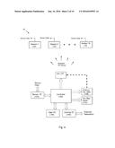 SYSTEM AND METHOD FOR ANTENNA PATTERN ESTIMATION diagram and image