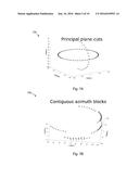 SYSTEM AND METHOD FOR ANTENNA PATTERN ESTIMATION diagram and image