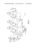 INTEGRATED CIRCUIT WITH SCAN CHAIN HAVING DUAL-EDGE TRIGGERED SCANNABLE     FLIP FLOPS AND METHOD OF OPERATING THEREOF diagram and image