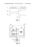 INTEGRATED CIRCUIT WITH SCAN CHAIN HAVING DUAL-EDGE TRIGGERED SCANNABLE     FLIP FLOPS AND METHOD OF OPERATING THEREOF diagram and image