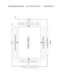 Design-for-Test Techniques for a Digital Electronic Circuit diagram and image