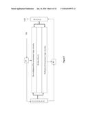 Design-for-Test Techniques for a Digital Electronic Circuit diagram and image