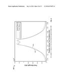 FRONT TANGENTIAL ANTENNA FOR NUCLEAR MAGNETIC RESONANCE (NMR) WELL LOGGING diagram and image