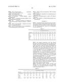 LOW-WATER CONTENT ACRYLATE-ACRYLAMIDE COPOLYMERS FOR OPHTHALMIC DEVICES diagram and image