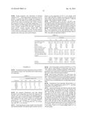 LOW-WATER CONTENT ACRYLATE-ACRYLAMIDE COPOLYMERS FOR OPHTHALMIC DEVICES diagram and image