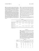 LOW-WATER CONTENT ACRYLATE-ACRYLAMIDE COPOLYMERS FOR OPHTHALMIC DEVICES diagram and image