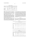 LOW-WATER CONTENT ACRYLATE-ACRYLAMIDE COPOLYMERS FOR OPHTHALMIC DEVICES diagram and image