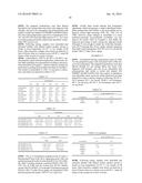 LOW-WATER CONTENT ACRYLATE-ACRYLAMIDE COPOLYMERS FOR OPHTHALMIC DEVICES diagram and image