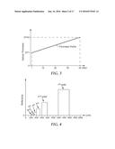 MULTILAYER STACK WITH OVERLAPPING HARMONICS FOR WIDE VISIBLE-INFRARED     COVERAGE diagram and image