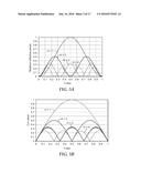 MULTILAYER STACK WITH OVERLAPPING HARMONICS FOR WIDE VISIBLE-INFRARED     COVERAGE diagram and image