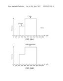 MULTILAYER STACK WITH OVERLAPPING HARMONICS FOR WIDE VISIBLE-INFRARED     COVERAGE diagram and image