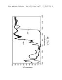 MULTILAYER STACK WITH OVERLAPPING HARMONICS FOR WIDE VISIBLE-INFRARED     COVERAGE diagram and image