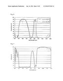 OPTICAL FILTER, SOLID-STATE IMAGE PICKUP DEVICE AND CAMERA MODULE diagram and image