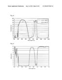 OPTICAL FILTER, SOLID-STATE IMAGE PICKUP DEVICE AND CAMERA MODULE diagram and image