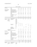 OPTICAL FILTER, SOLID-STATE IMAGE PICKUP DEVICE AND CAMERA MODULE diagram and image