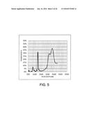 OPTICAL FILTER diagram and image