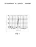 OPTICAL FILTER diagram and image