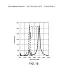 OPTICAL FILTER diagram and image