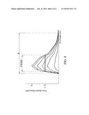 LIGHT EMITTING MODULE AND METHOD FOR GENERATING ULTRABROADBAND     NEAR-INFRARED LIGHT diagram and image