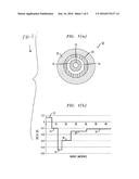 Low Loss Optical Fiber And Method Of Making The Same diagram and image