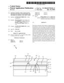 OPTOELECTRONIC STRUCTURES HAVING MULTI-LEVEL OPTICAL WAVEGUIDES AND     METHODS OF FORMING THE STRUCTURES diagram and image