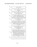 OPTOELECTRONIC STRUCTURES HAVING MULTI-LEVEL OPTICAL WAVEGUIDES AND     METHODS OF FORMING THE STRUCTURES diagram and image