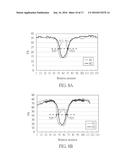 DISPLAY PANEL diagram and image