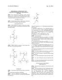 PHOTORESIST COMPOSITION AND METHOD FOR PRODUCING PHOTORESIST PATTERN diagram and image