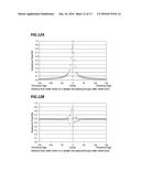 LIGHT IRRADIATION APPARATUS diagram and image