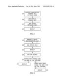 CHARGE DIRECTOR FOR LIQUID TONER diagram and image