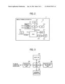 IMAGE FORMING APPARATUS diagram and image