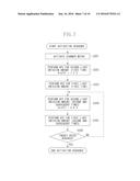 IMAGE FORMING APPARATUS diagram and image