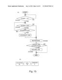 IMAGE HEATING APPARATUS AND IMAGE FORMING APPARATUS diagram and image