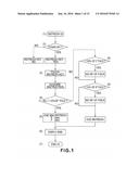 CONTROLLING APPARATUS, IMAGE HEATING APPARATUS AND IMAGE FORMING APPARATUS diagram and image