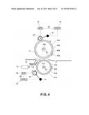 CONTROLLING APPARATUS, IMAGE HEATING APPARATUS AND IMAGE FORMING APPARATUS diagram and image