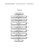 POSITIONAL DEVIATION CORRECTION PATTERN, METHOD OF FORMING POSITIONAL     DEVIATION CORRECTION PATTERN, AND IMAGE FORMING APPARATUS diagram and image