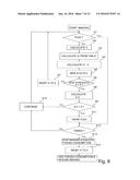 IMAGE FORMING APPARATUS diagram and image