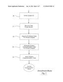 SYSTEM FOR BIOMETRIC IDENTITY CONFIRMATION diagram and image