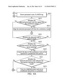 METHODS FOR CONFERENCE-ROOM MANAGEMENT AND APPARATUSES USING THE SAME diagram and image