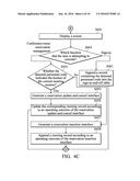 METHODS FOR CONFERENCE-ROOM MANAGEMENT AND APPARATUSES USING THE SAME diagram and image