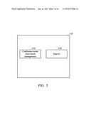 METHODS FOR CONFERENCE-ROOM MANAGEMENT AND APPARATUSES USING THE SAME diagram and image