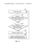 METHODS FOR CONFERENCE-ROOM MANAGEMENT AND APPARATUSES USING THE SAME diagram and image