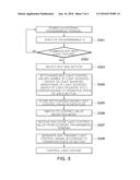 SMART HOME CONTROL APPARATUS, SMART HOME CONTROL METHOD AND SMART HOME     CONTROL SYSTEM diagram and image