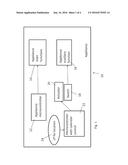 AUTOMATED CONTROL FOR CERTAIN FUNCTIONS OF REFRIGERATORS AND OTHER     DOMESTIC FACILITIES diagram and image