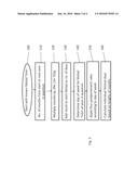 AUTOMATED CONTROL FOR CERTAIN FUNCTIONS OF REFRIGERATORS AND OTHER     DOMESTIC FACILITIES diagram and image