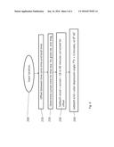 AUTOMATED CONTROL FOR CERTAIN FUNCTIONS OF REFRIGERATORS AND OTHER     DOMESTIC FACILITIES diagram and image