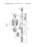 SERVO CONTROL DEVICE HAVING AUTOMATIC FILTER ADJUSTMENT FUNCTION BASED ON     EXPERIMENTAL MODAL ANALYSIS diagram and image